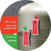 gruppa-gas-level-how-work.jpg
